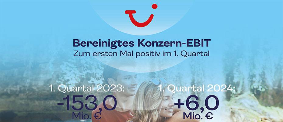 TUI Group: Konzern-Umsatz im 1. Quartal 2024 um 15 Prozent auf 4,3 Milliarden Euro gesteigert