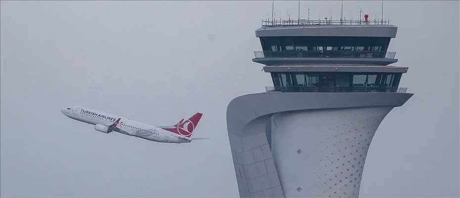 Turkish aviation sector grows with investments
