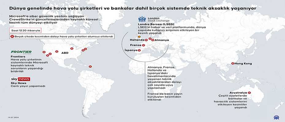 Bilgisayar sistemlerindeki küresel yazılım sorunu nedeniyle dünya genelinde hava trafiği aksadı