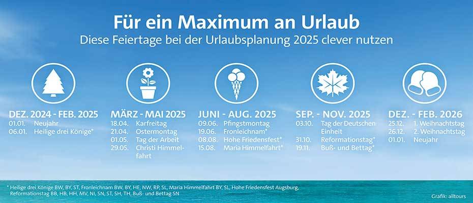 So holen Sie 2025 das Maximum aus Ihrem Jahresurlaub - Lesen Sie die Nachrichten