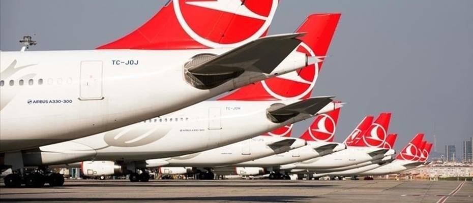Turkish Airlines Offers Free Film Studio Tours in Istanbul for Transit Passengers