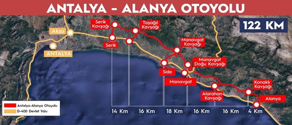 Major Boost for Tourism: Construction Begins on the Antalya–Alanya Highway - Read the News