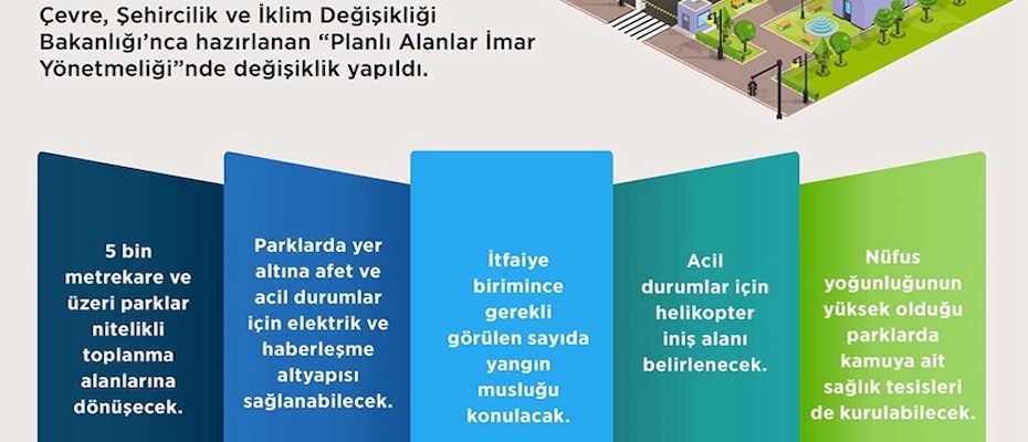Büyük parklar nitelikli afet toplanma alanlarına dönüştürülebilecek