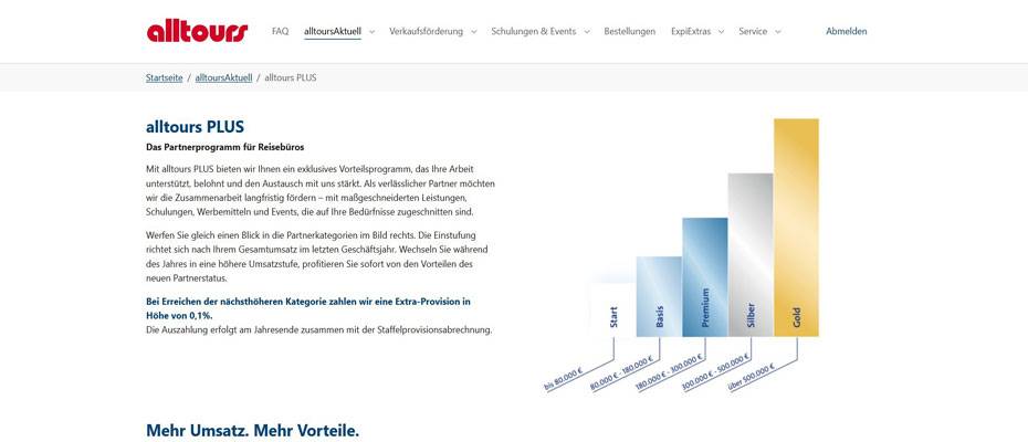 alltours modernisiert i-Net für Reisebüros - Lesen Sie die Nachrichten