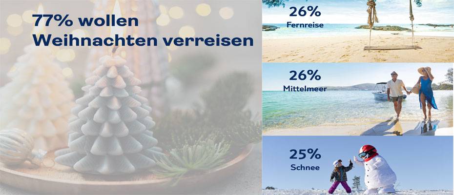 Sonne statt Stollen: Warum immer mehr Menschen Weihnachten verreisen - Lesen Sie die Nachrichten