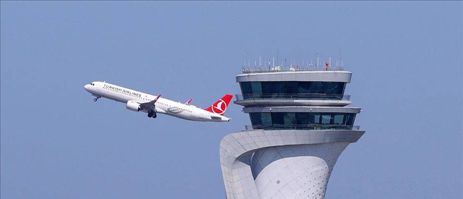 Türkiye, ocakta EUROCONTROL sisteminde hizmet biriminde Avrupa lideri - Lesen Sie die Nachrichten?>