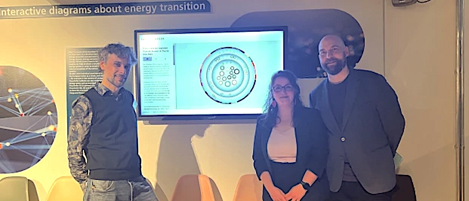 Trendradar für Kinder- und Jugendreisen - Lesen Sie die Nachrichten