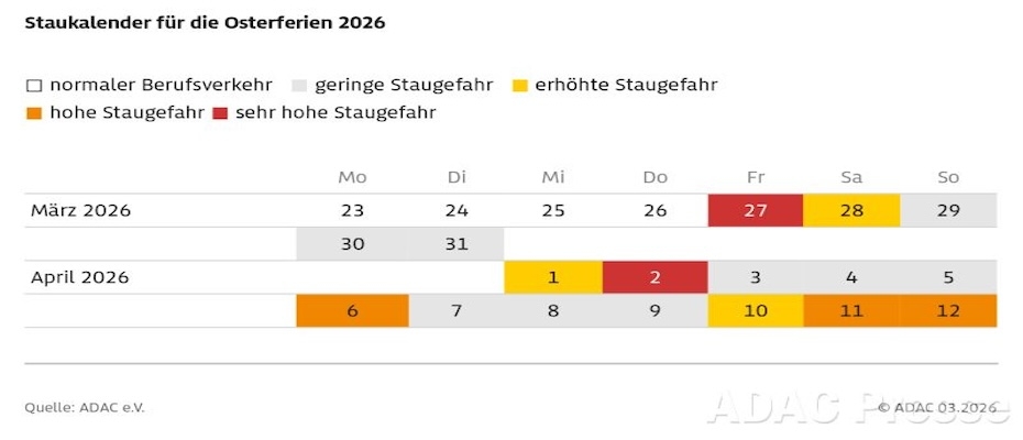 ADAC Stauprognose vom 2. bis 6. April - Lesen Sie die Nachrichten