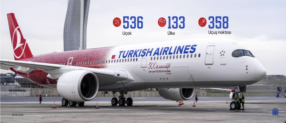 THY gökyüzündeki 93'üncü yaşını kutluyor - Lesen Sie die Nachrichten?>