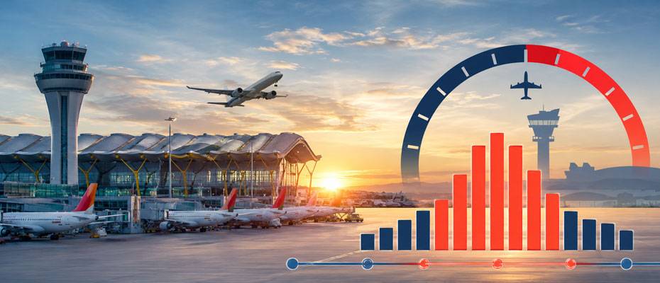 Aena, Madrid ve Barselona havalimanlarında yoğun saatlerde slot sayısını sınırlandıracak - Lesen Sie die Nachrichten?>
