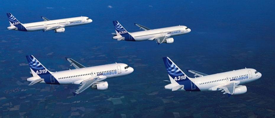 Airbus erwartet Bedarf von mehr als 42 000 Verkehrsflugzeugen bis 2045 - Lesen Sie die Nachrichten