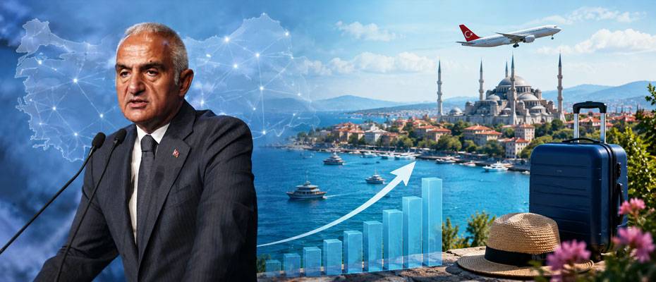 Türkei hält Tourismuseinnahmen im ersten Halbjahr auf Vorjahresniveau - Lesen Sie die Nachrichten