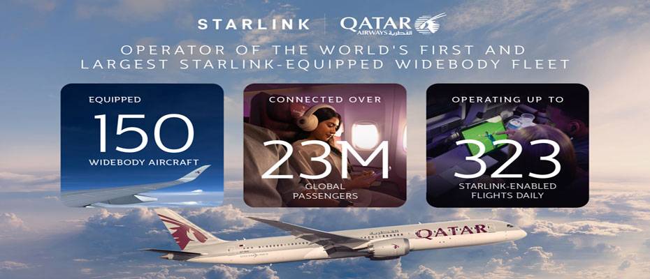 Qatar Airways equips 150 widebody aircraft with Starlink - Lesen Sie die Nachrichten?>