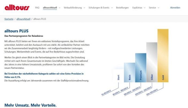 alltours modernisiert i-Net für Reisebüros - Lesen Sie die Nachrichten