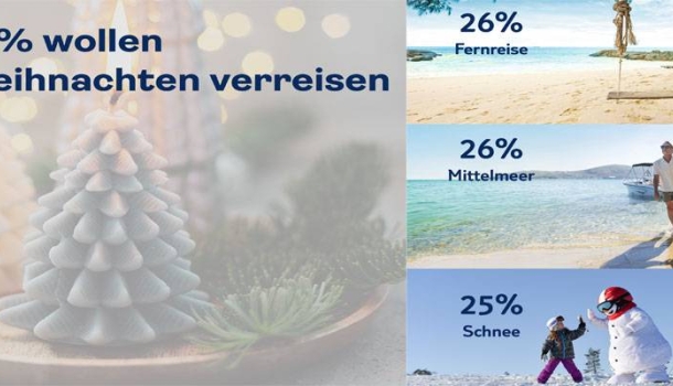 Sonne statt Stollen: Warum immer mehr Menschen Weihnachten verreisen - Lesen Sie die Nachrichten