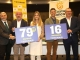 Ryanair Announces Winter 2025 Schedule for Alicante